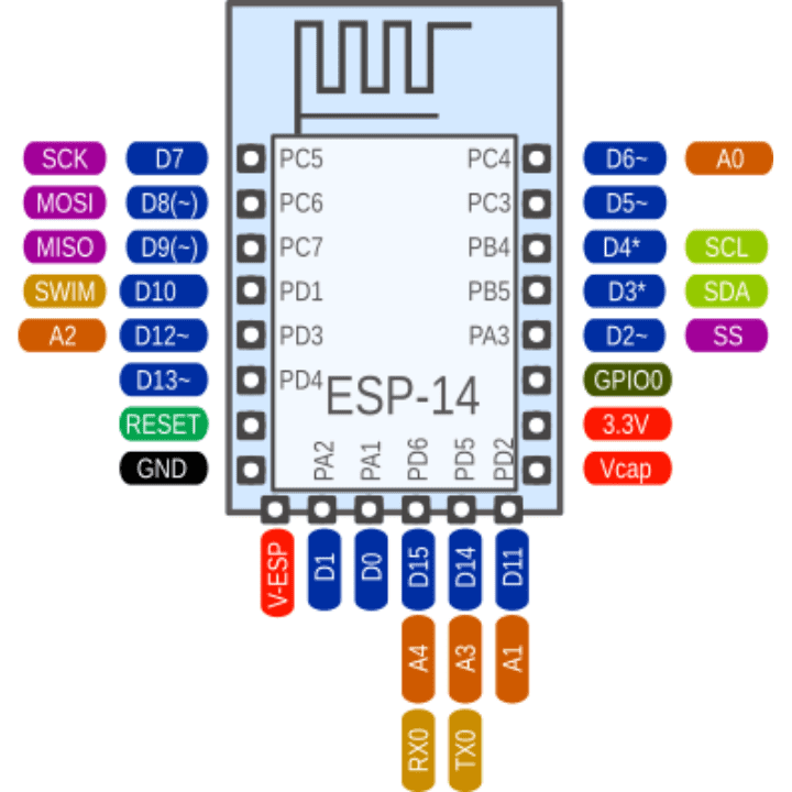 Product image 4